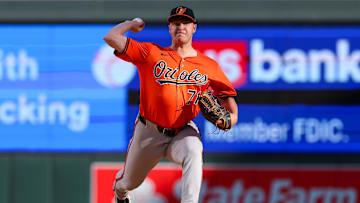 的建队思路 的建队思路