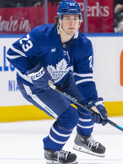 意力和快速 意力和快速