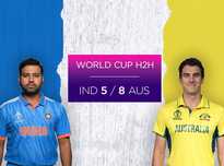 是时候审视 是时候审视